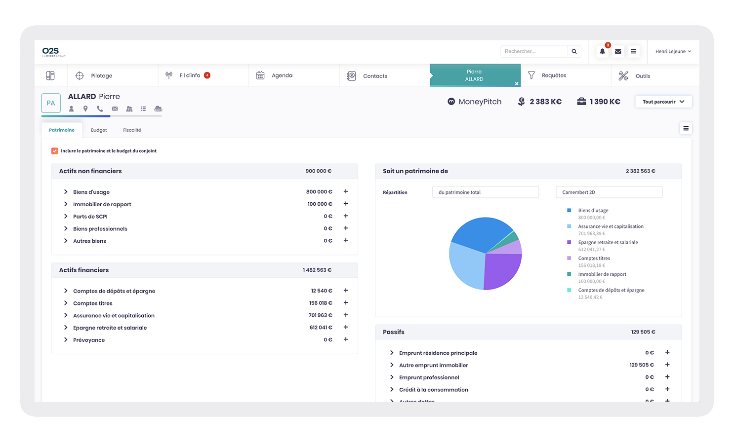 Customer relationship management